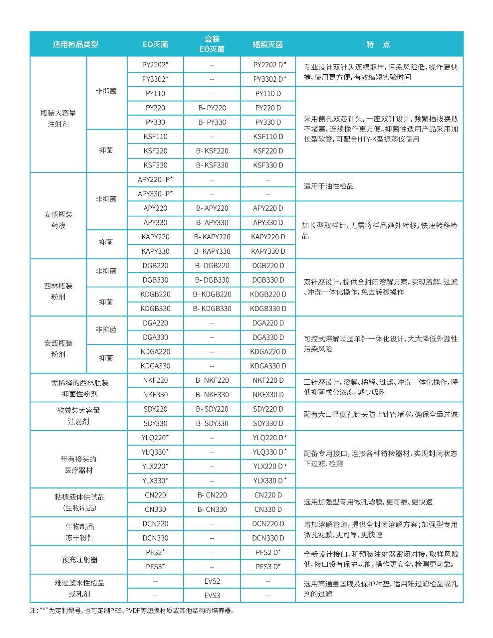 1698124800203059tvXM.png image.png